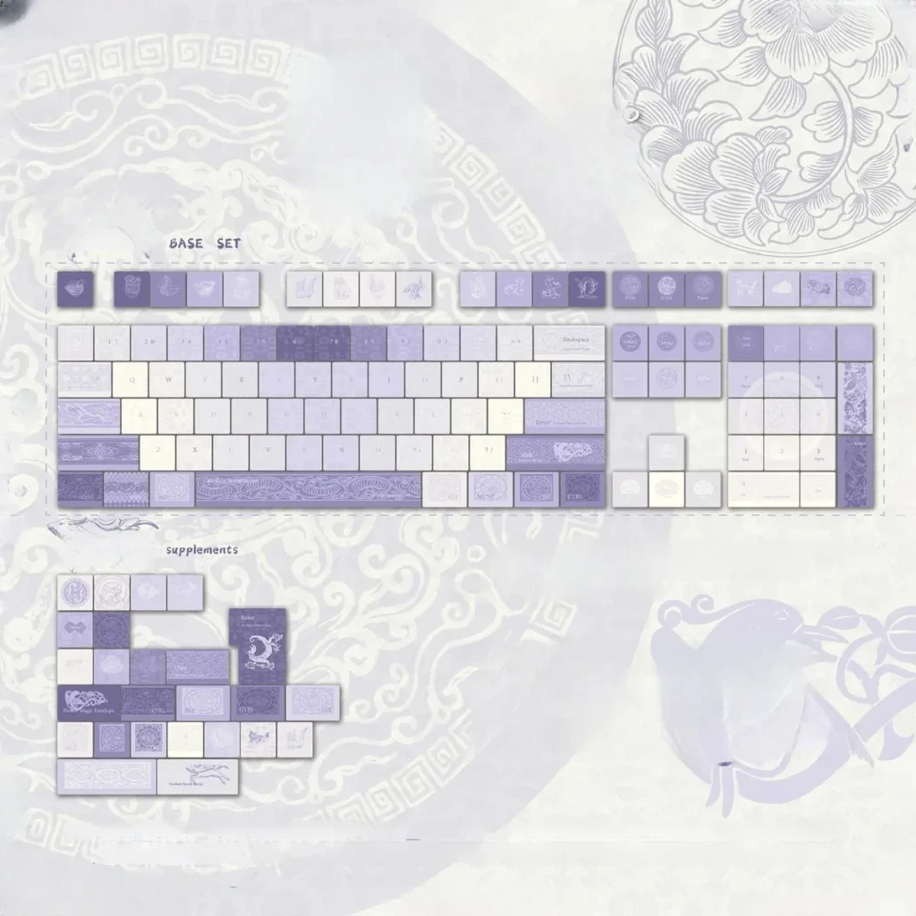 Full set of Antiquity Chinese art keycaps, purple PBT with dye-sublimated legends, viewed from various angles to show its