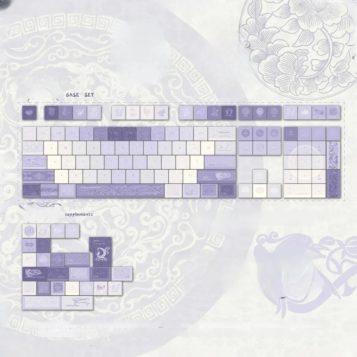 Full set of Antiquity Chinese art keycaps, purple PBT with dye-sublimated legends, viewed from various angles to show its