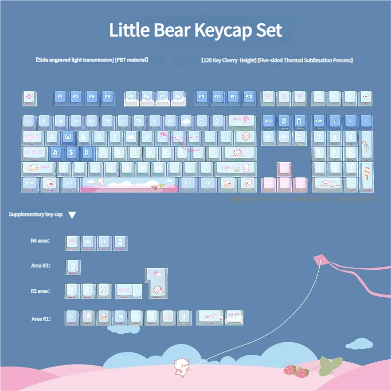 Adorable side-lit bear keycap set, featuring charming cartoon bears with glowing side legends from various angles for a playful keyboard.