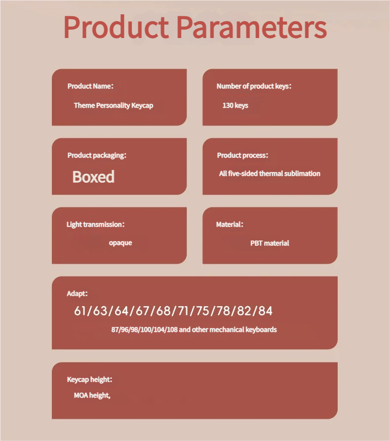 Vibrant PBT dye-sublimated Birthday Party keycaps set in cheerful pastel hues, showcasing detailed designs of balloons, cakes, and confetti across.