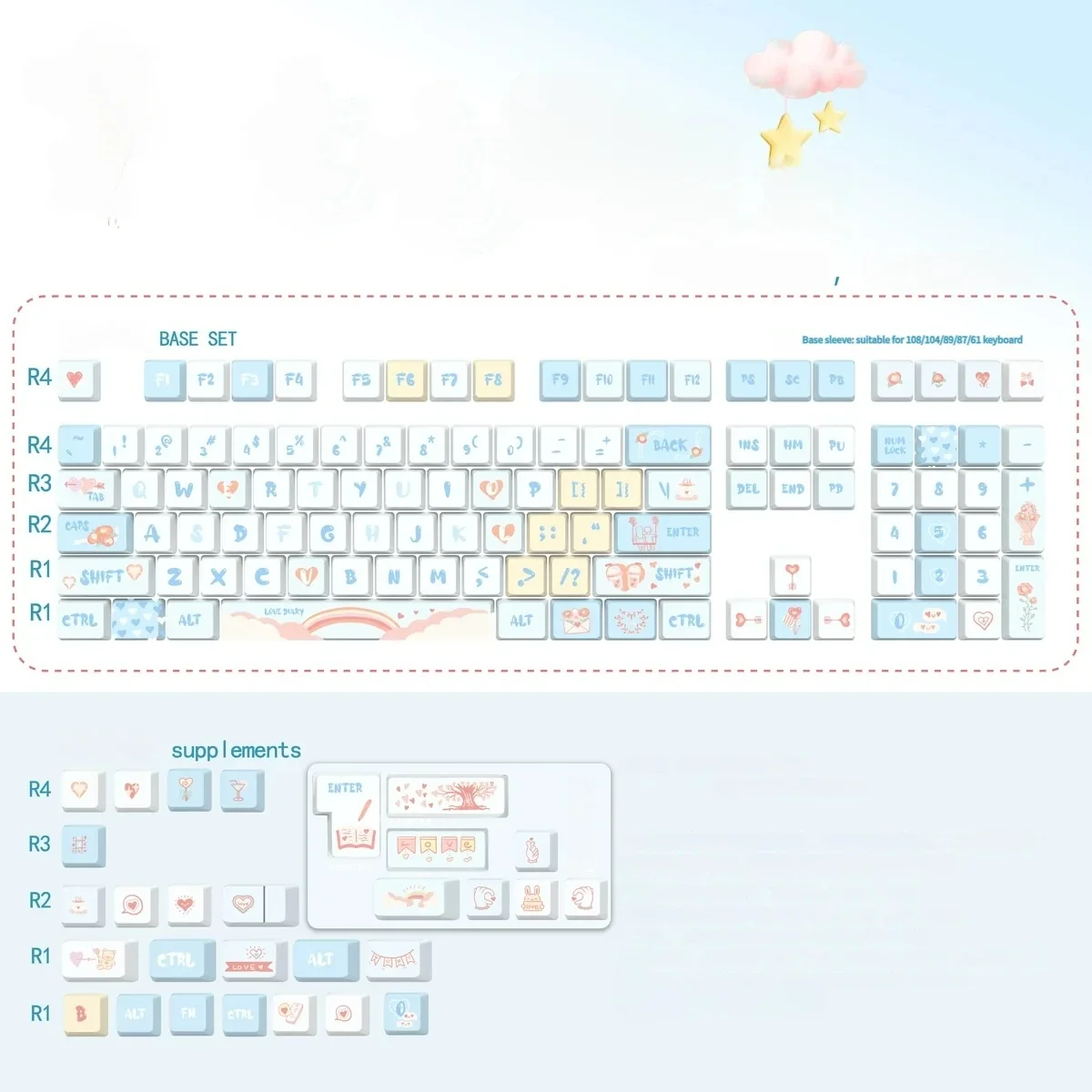 Romantic pastel pink and blue Love Diary PBT keycaps set, highlighting their ergonomic XDA/MOA profile from multiple playful angles.