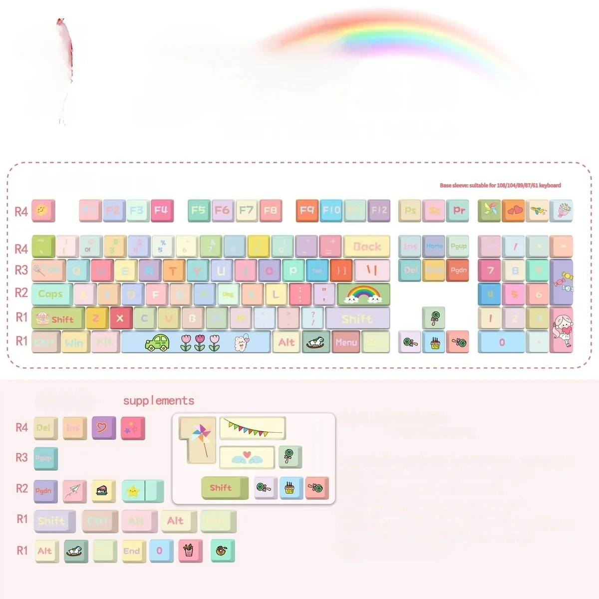 Dopamine Keycaps Set: Whimsical PBT dye-sublimated set, showcasing vibrant candy colors, carousel, and windmill motifs from multiple angles.