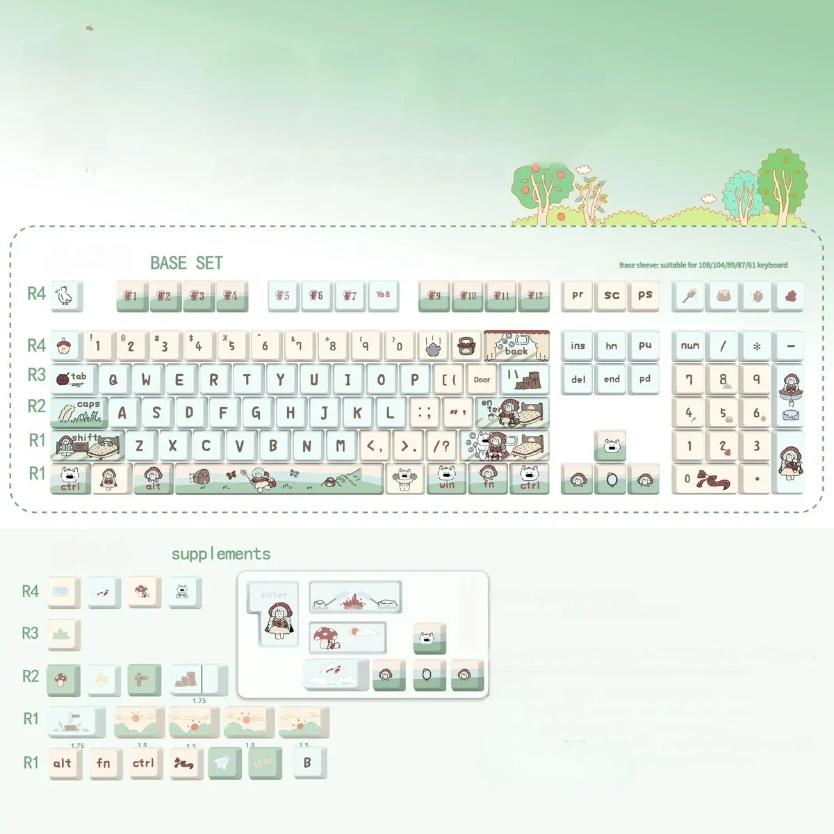 Artistic close-up of the Spring Forest Whimsy PBT keycaps set, a durable front-lit small full set with enchanting, serene nature designs.