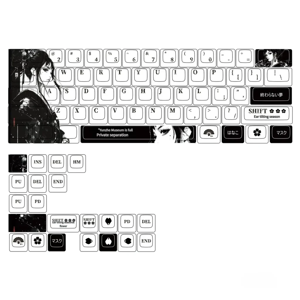 Exquisite Geisha Keycaps set, PBT dye-sub, featuring traditional Japanese motifs, cherry blossoms, and vibrant RGB backlighting.