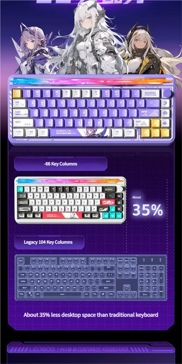 Elegant Hi65 65% mechanical keyboard in pristine Snowfield White, featuring Lily-themed keycaps and smooth premium Jade Axis switches for a sophicated feel.