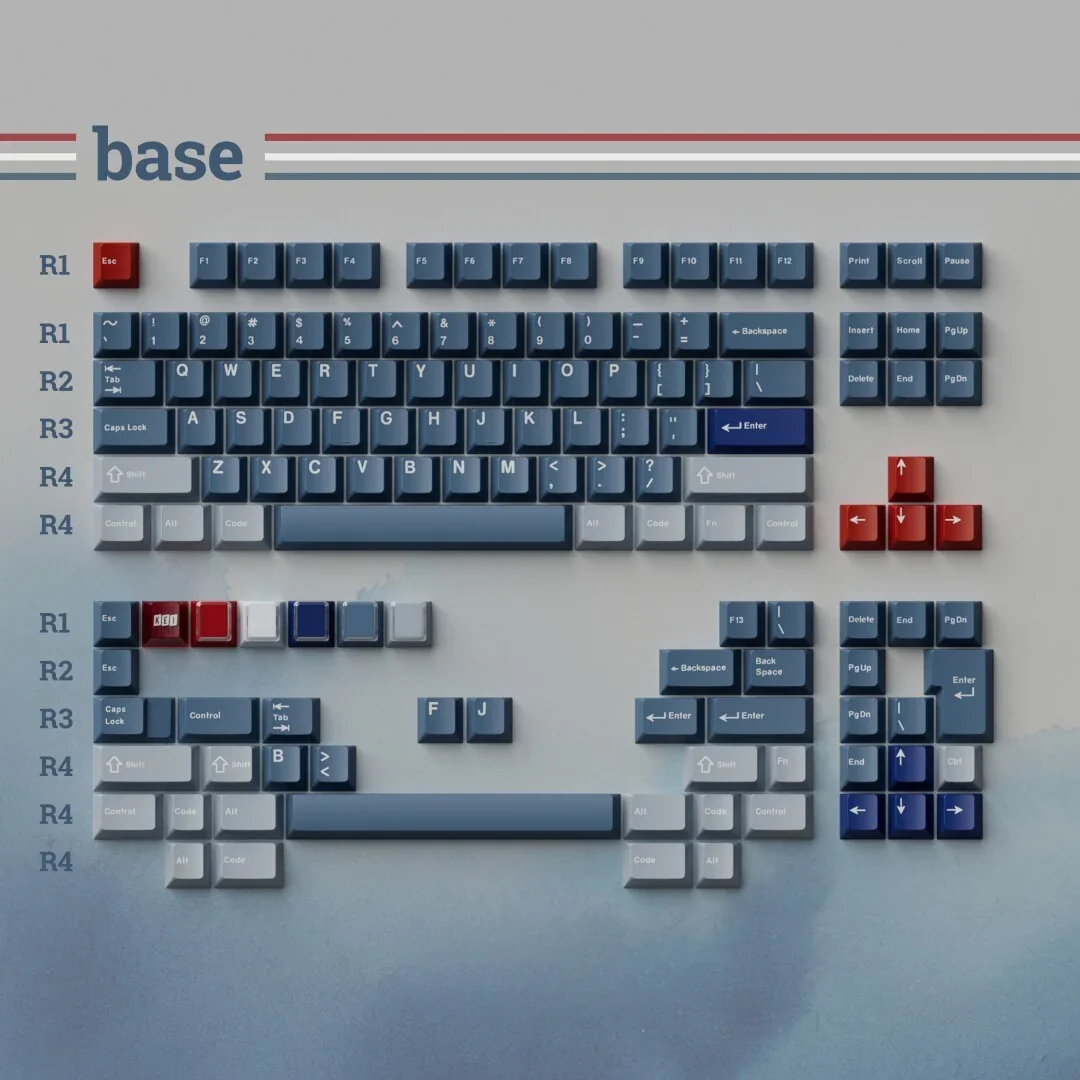 Macro view of RWB automotive-themed keycaps, revealing the precision of their wide-body design and the clarity of doubleshot legends.