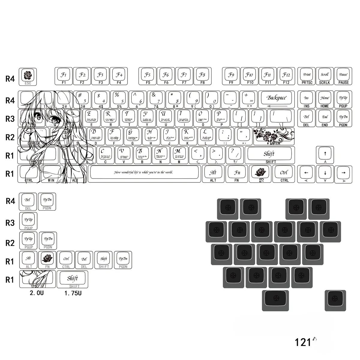 Isabelle Keycaps Set gallery: elegant side-printed RGB PBT set with original character art, seen from multiple angles, showcasing subtle backlighting.