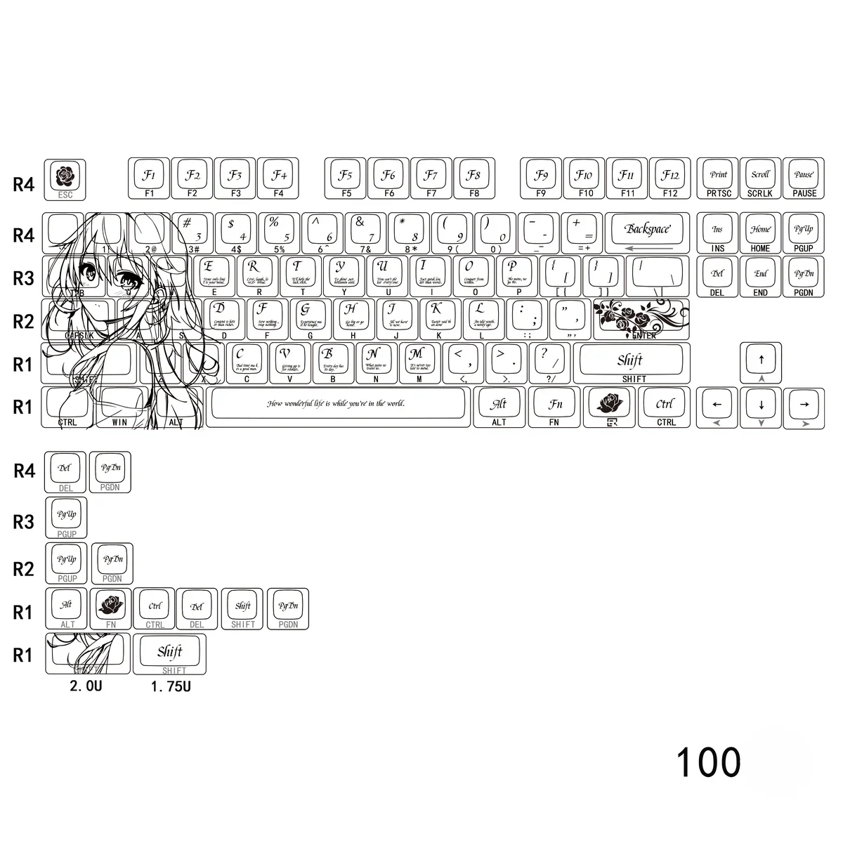 A collection of Isabelle Keycaps Set, highlighting the elegant original character art on durable PBT, featuring subtle side-printed RGB backlighting.