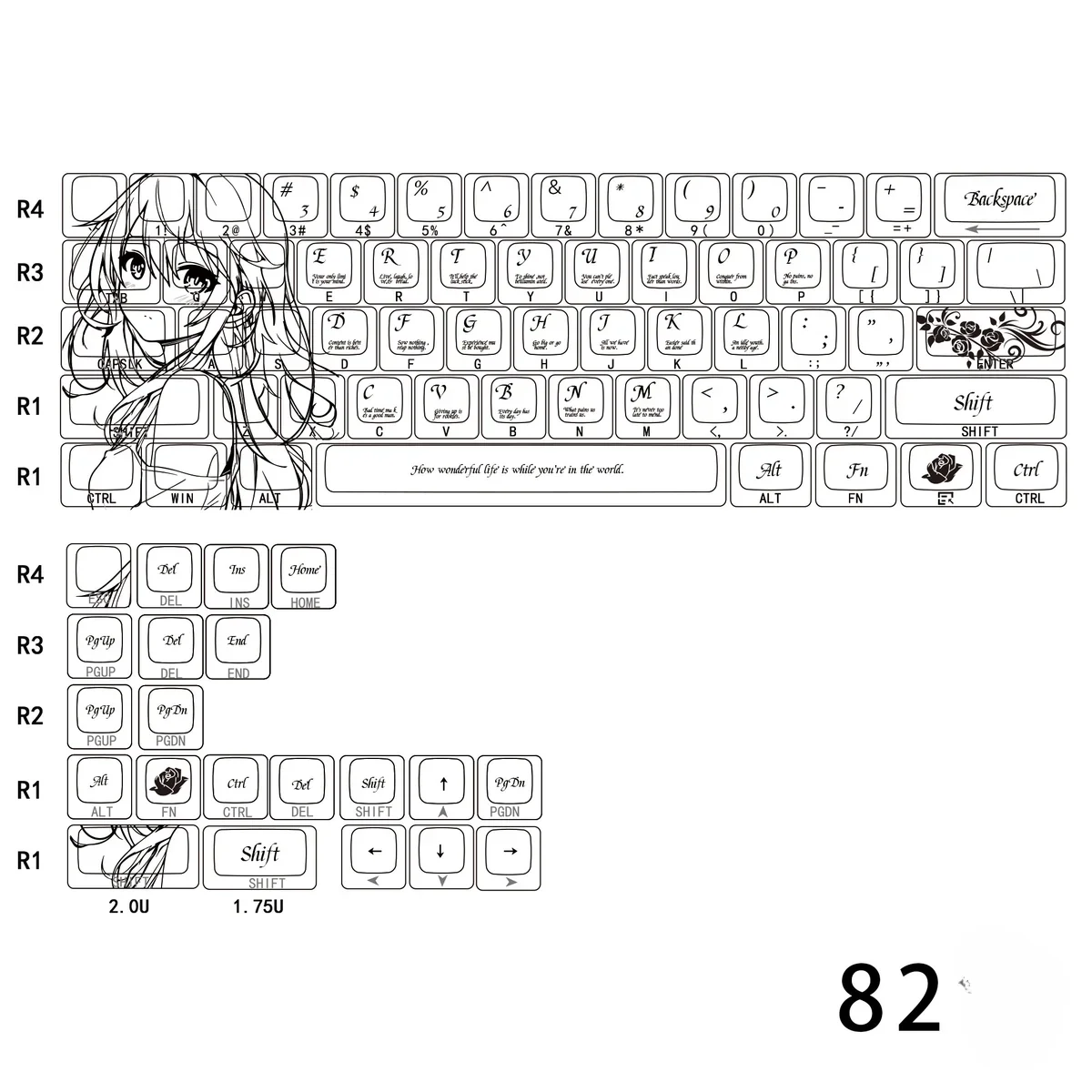 Artistic gallery of Isabelle Keycaps Set, showcasing the elegant side-printed RGB PBT set from various angles. Features unique original character art.