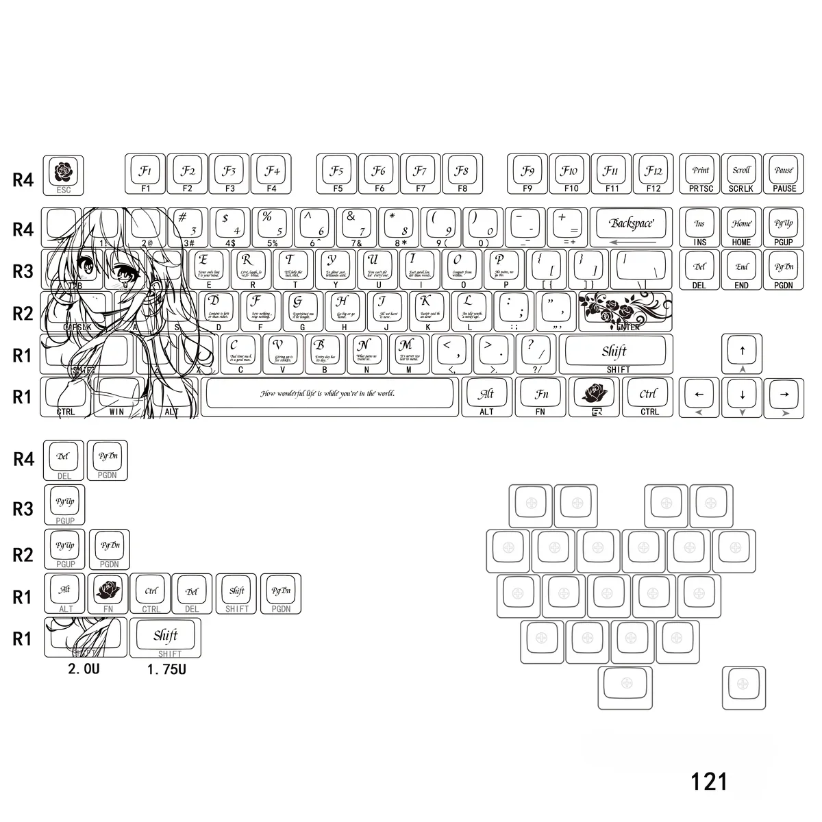 A collection of Isabelle Keycaps Set, highlighting the elegant original character art on durable PBT, featuring subtle side-printed RGB backlighting.