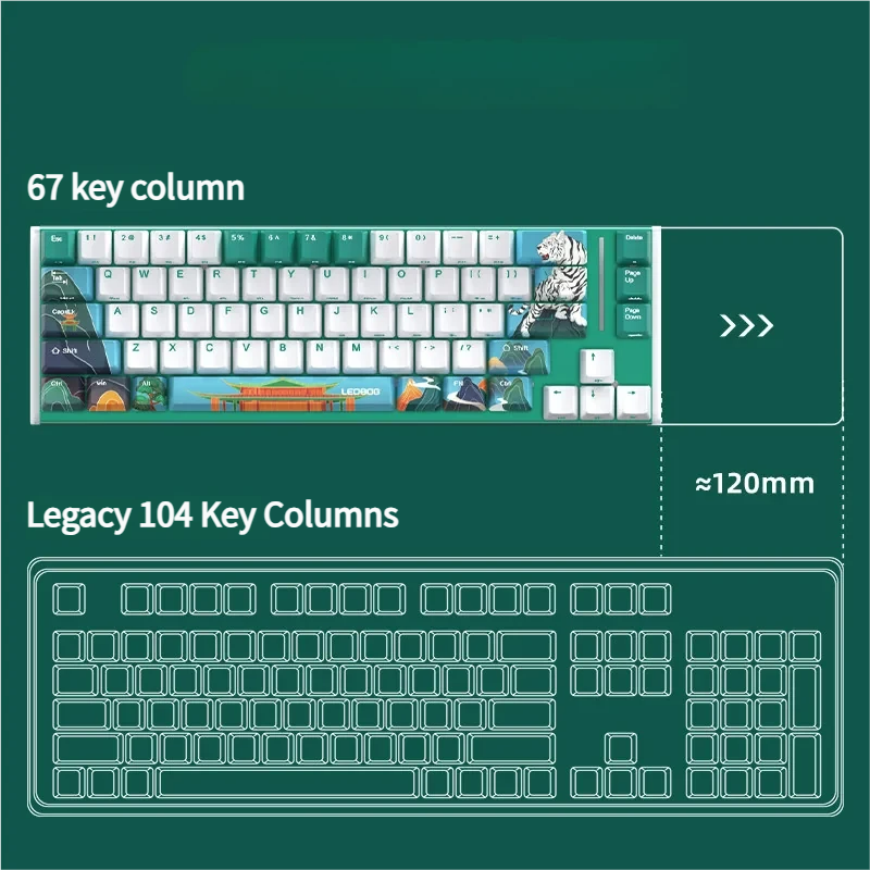 K67 Tri-Mode custom mechanical keyboard gallery, displaying customizable mythical, floral, and industrial artistic designs with smooth linear switches.