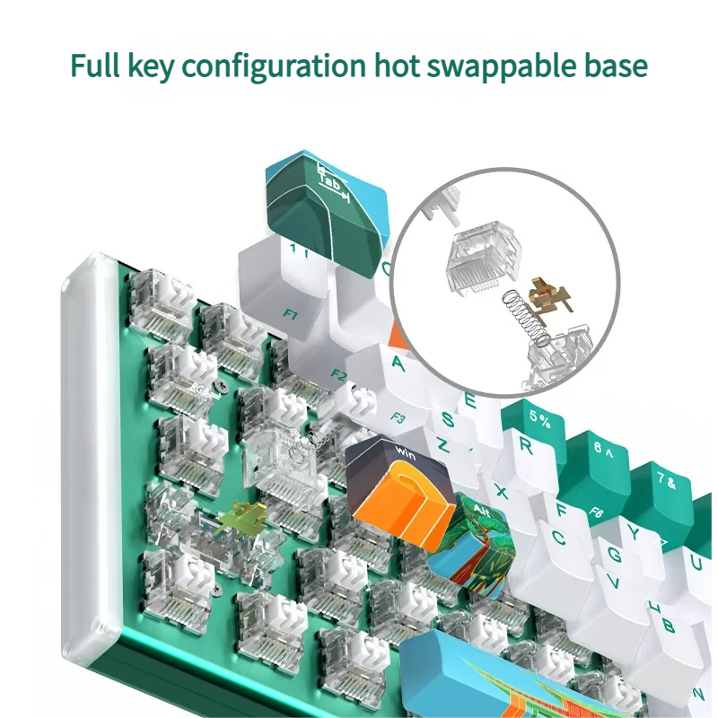 Views of K67 Tri-Mode Custom Mechanical Keyboard, highlighting diverse mythical, floral, industrial designs, customizable build, and smooth linear switch.