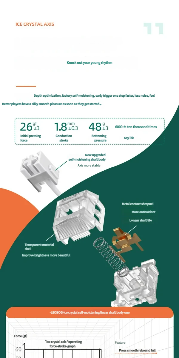 Elegant K67 Tri-Mode Custom Mechanical Keyboard in heavy industrial grey, highlighting customizable design and smooth linear switches for premium use.