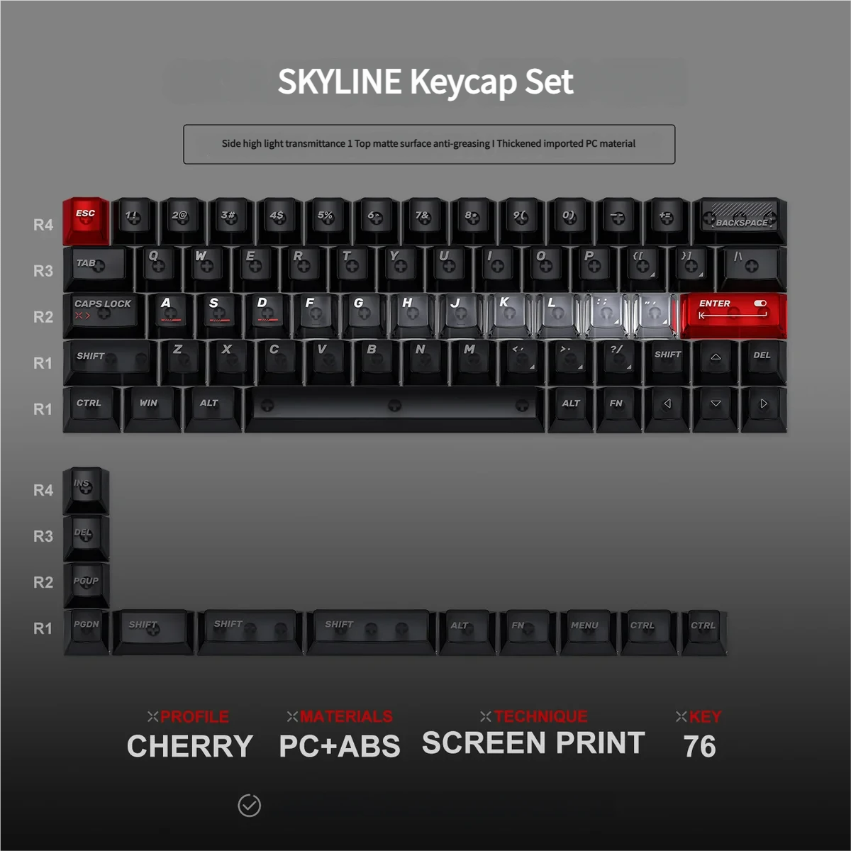 Artistic views of the Skyline Cherry Keycap Set, showcasing unique backlit ABS keys with whimsical bee and urban skyline motifs.