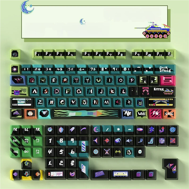 Premium durable PBT Mecha Age keycaps gaming set, showcasing intricate industrial sci-fi robotic designs with a futuristic battlefield aesthetic.