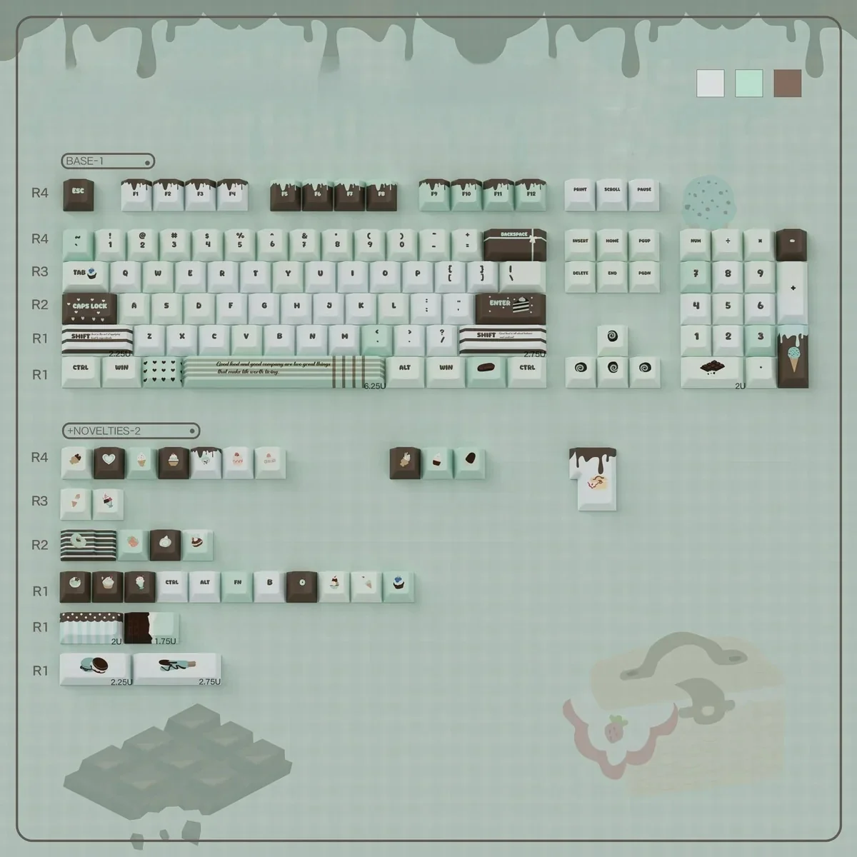 Playful mint dessert PBT dye-sub keycaps set, shown from various angles. Features vibrant pastel mint green, cream, and sweet dessert motifs for lasting setup.