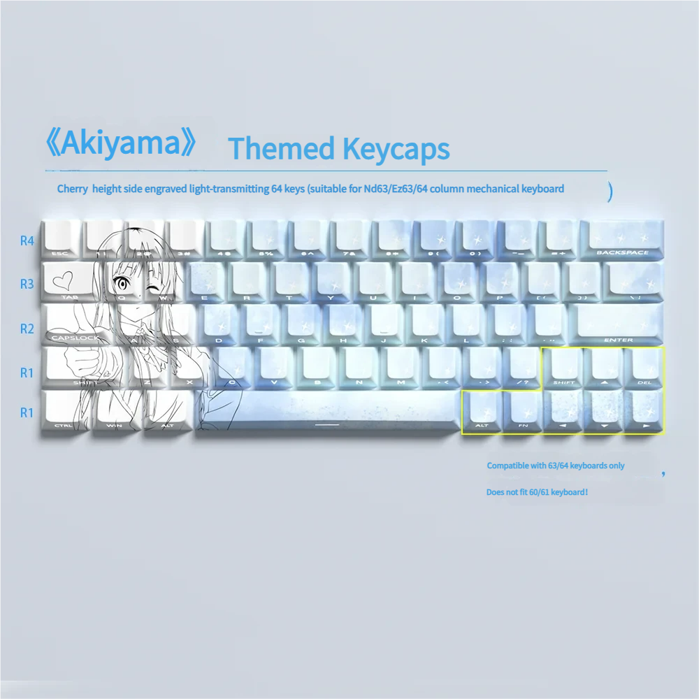Mio Akiyama side-lit PBT K-On! keycaps set gallery. Vibrant anime art, unique side-glowing legends. Exclusive, durable PBT designs from various angles.