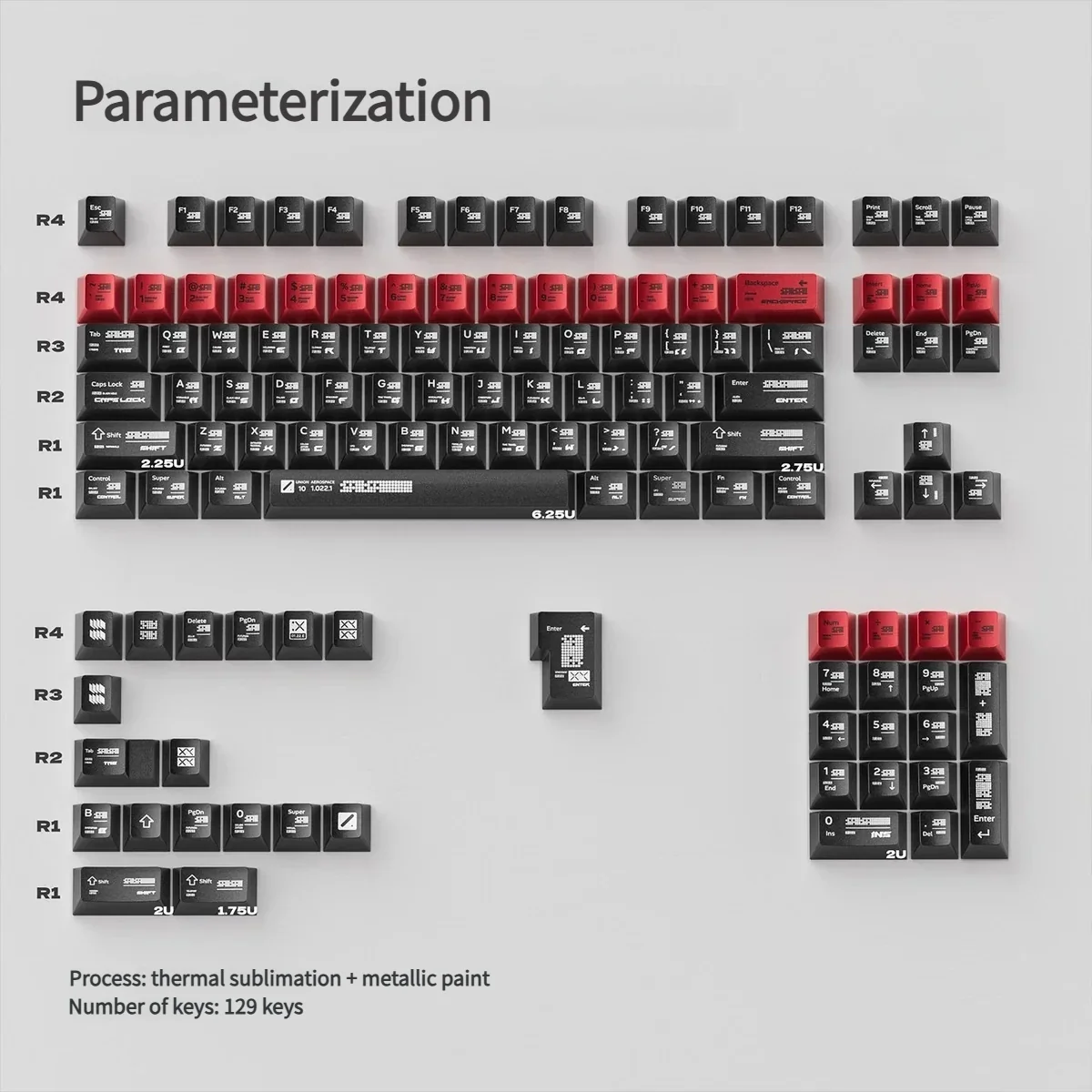 Gallery of unique Parameterization PBT keycaps set, showcasing various angles with geometric patterns and a premium brushed finish.