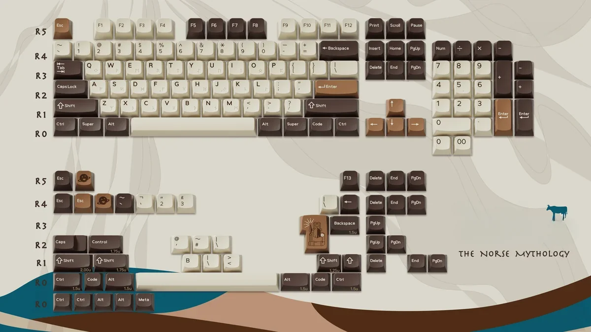 Detailed view of a PVD artisan keycap with Norse mythological symbols.