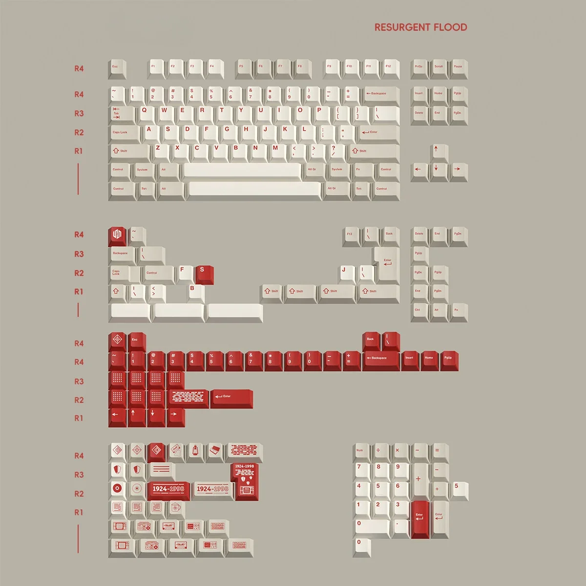 Full layout view of Resurgent Flood custom keyboard caps, PBT material.