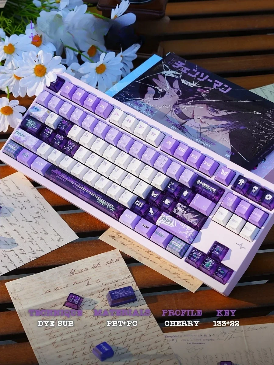 Multi-angle view of premium metal Reze Keycaps Set, highlighting the explosive anime theme, brilliant metallic finish, and translucent RGB-ready design.