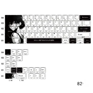 Artistic original character Aoki side-lit PBT keycaps set displayed from various angles, showcasing their unique serene designs, clean side-legends, and vibrant design.