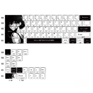 Close-up of serene artistic original character Aoki side-lit PBT keycaps set showcasing unique designs and clean side legends, ideal for vibrant backlighting.