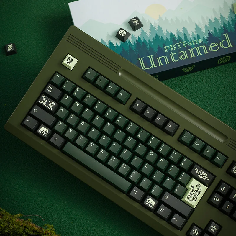 Custom mechanical keyboard keycaps: Untamed ABS set, displayed to emphasize the durable build and unique design.