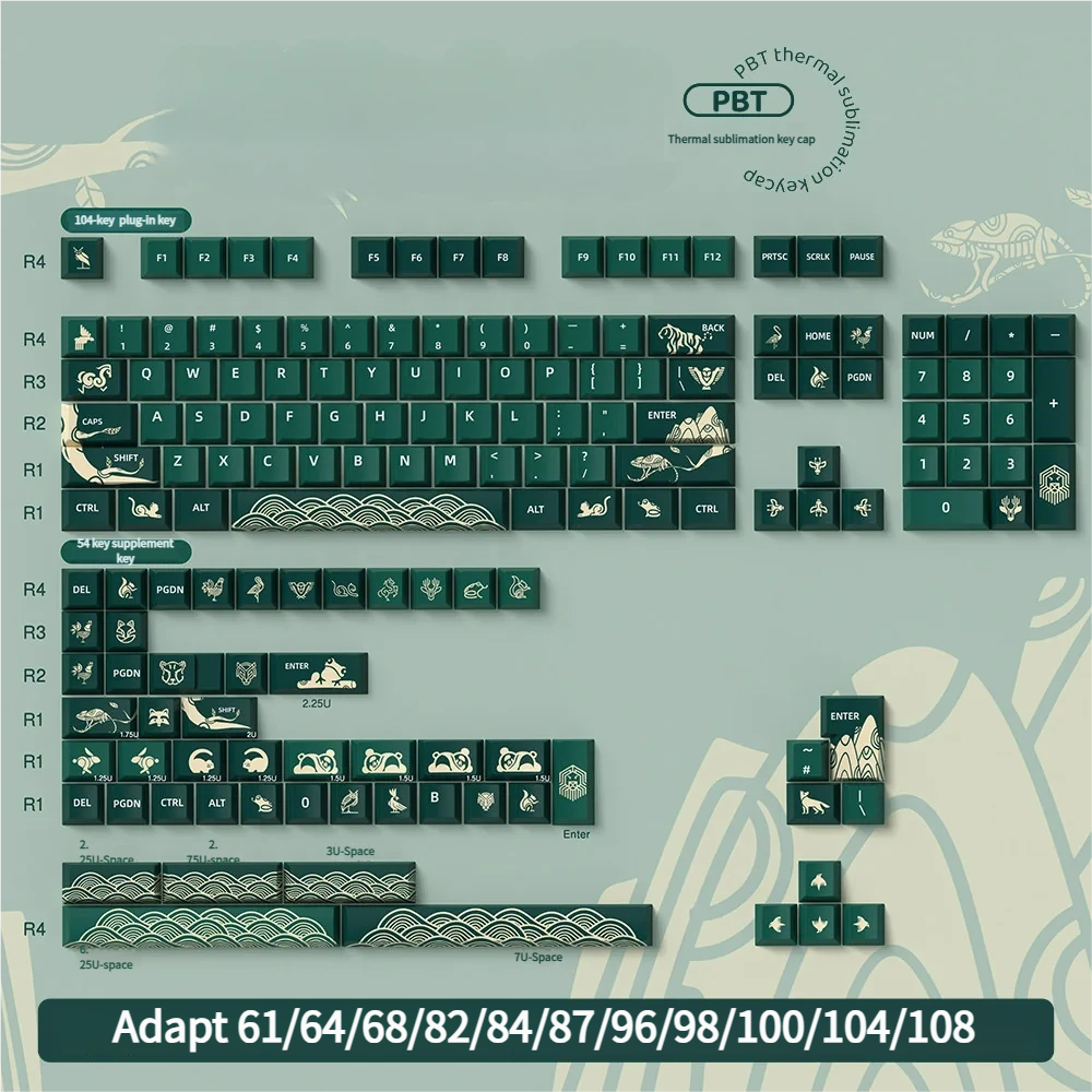 Packaging of the Animal Crossing PBT Dye-Sub Keycap Set.