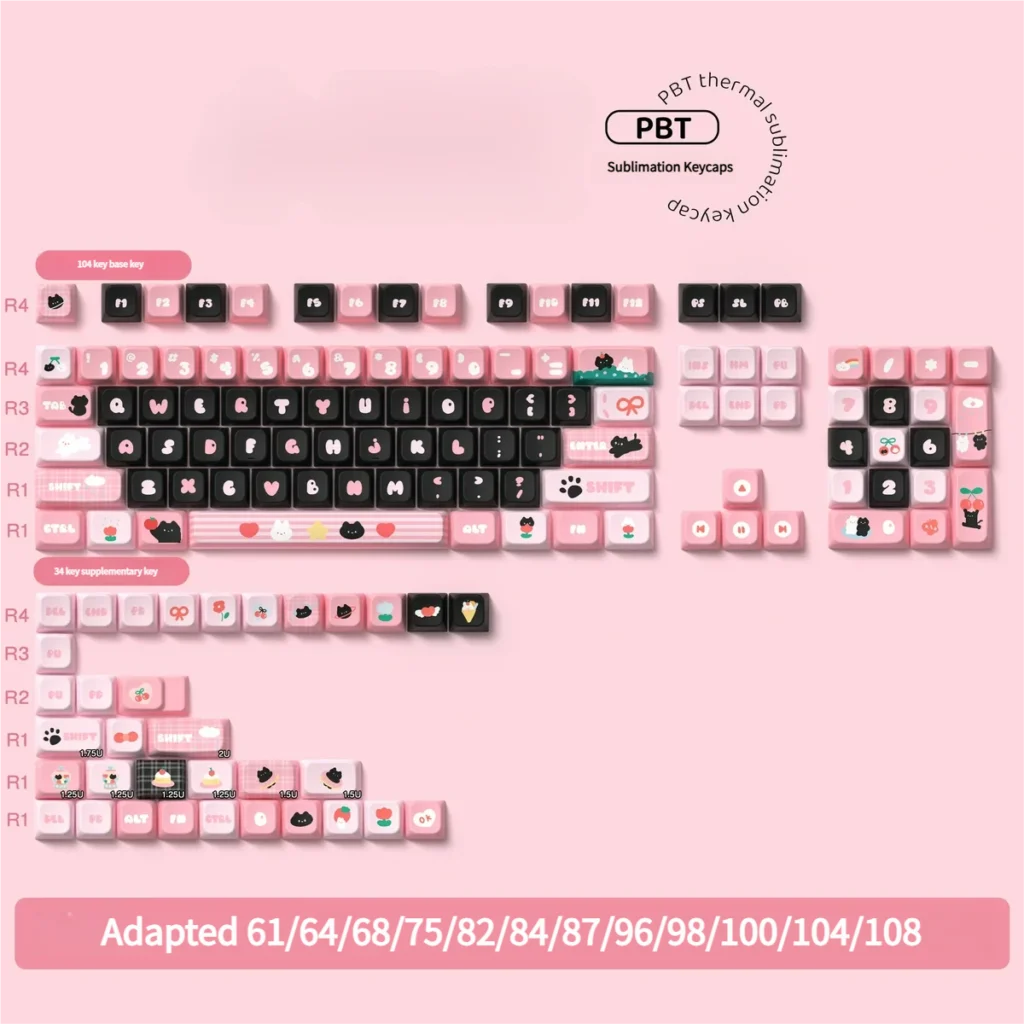Aesthetic desk setup featuring Black Cat Keycap Set, keyboard, and cat-themed accessories