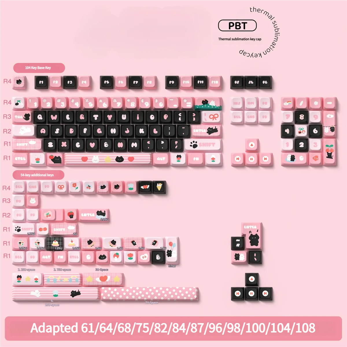 Top-down view of the Black Cat PBT Keycap Set, arranged on a desk
