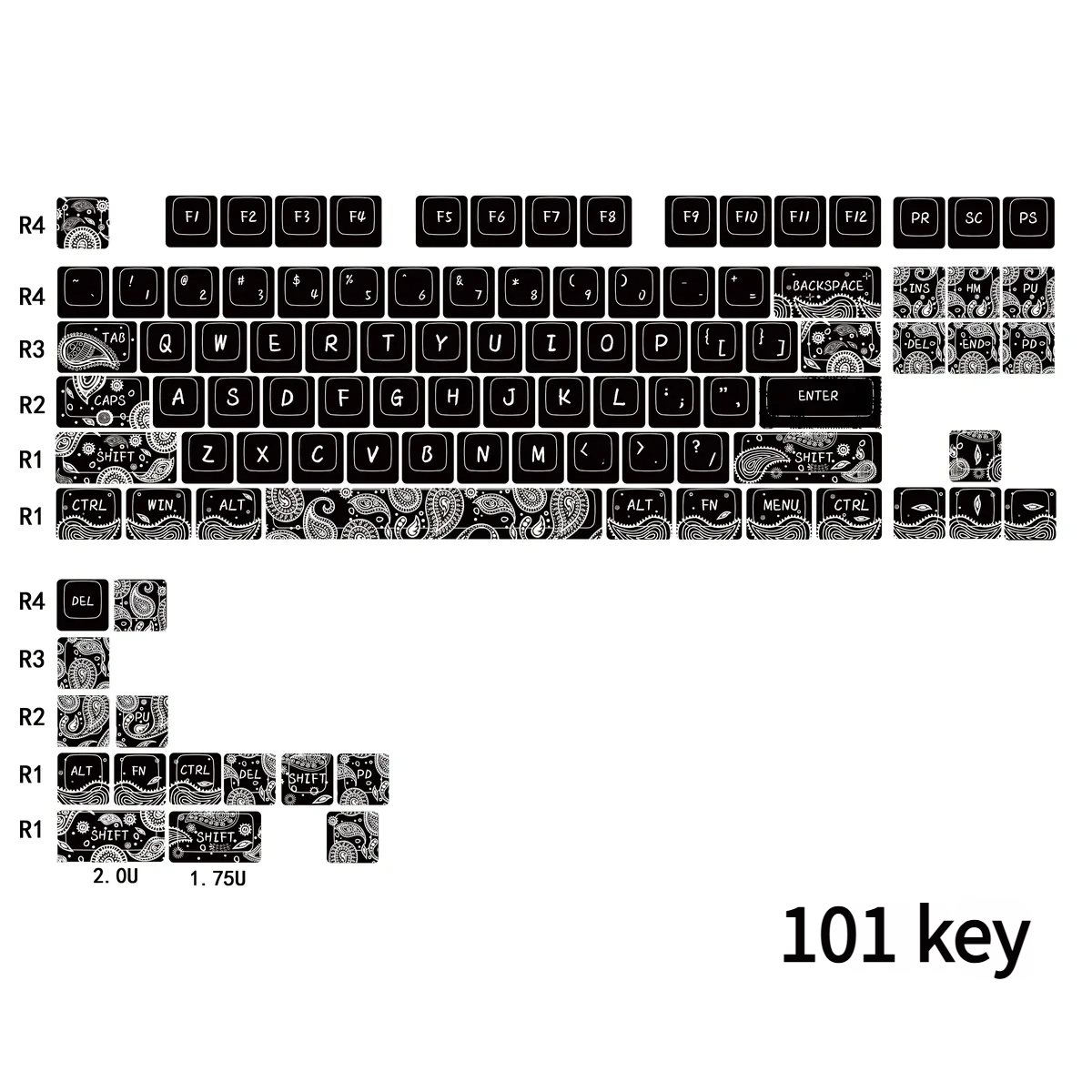 Lifestyle image of the Paisley Keycap Set enhancing a desk setup with vintage and bohemian decor.