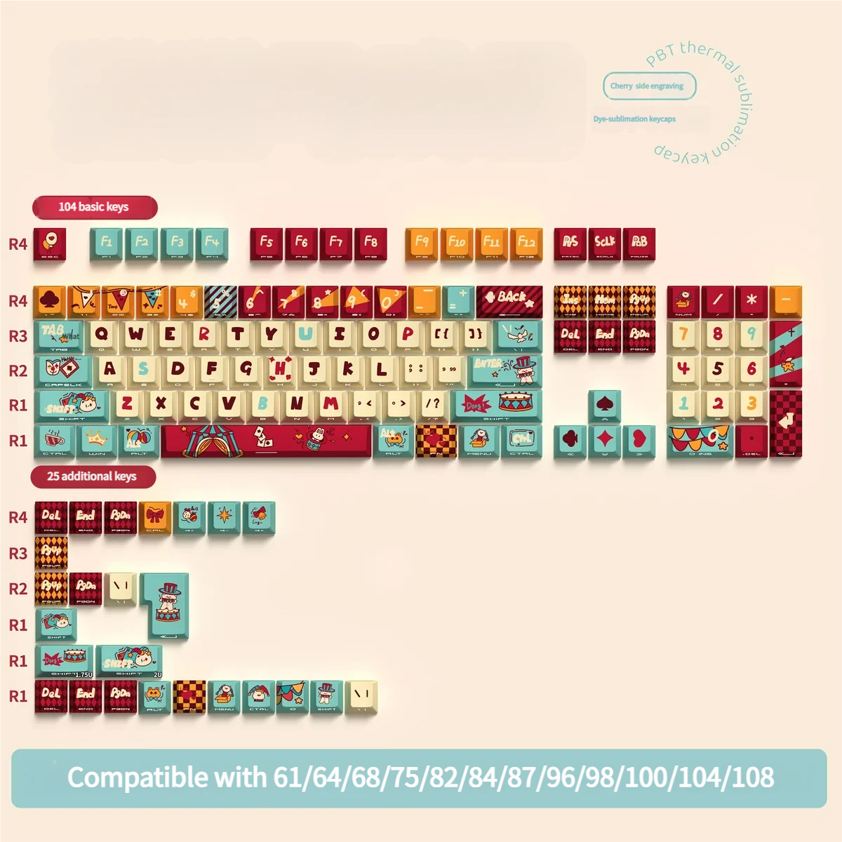 Angle view of Cat Circus Series Keycap Whimsical Cat Circus PBT showing sculpt and color layering