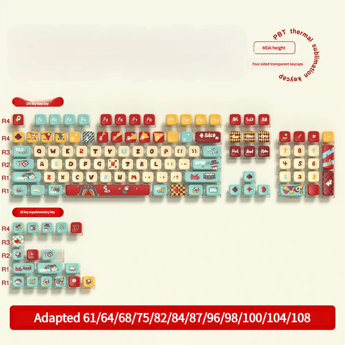 Detailed view 10 of Cat Circus Series Keycap Whimsical Cat Circus PBT artisan keycap