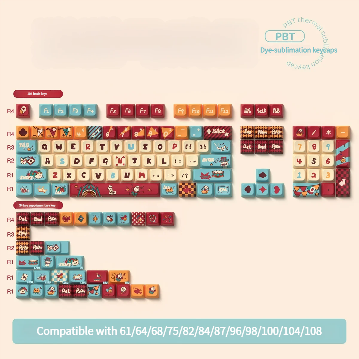 Detailed view 8 of Cat Circus Series Keycap Whimsical Cat Circus PBT artisan keycap