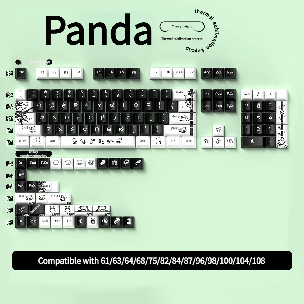 Angle view of Charming Panda Cherry Keycap Charming Red Panda showing sculpt and color layering