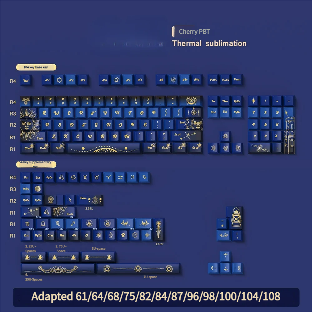 Texture and finish of durable PBT Cosmic Fate keycaps