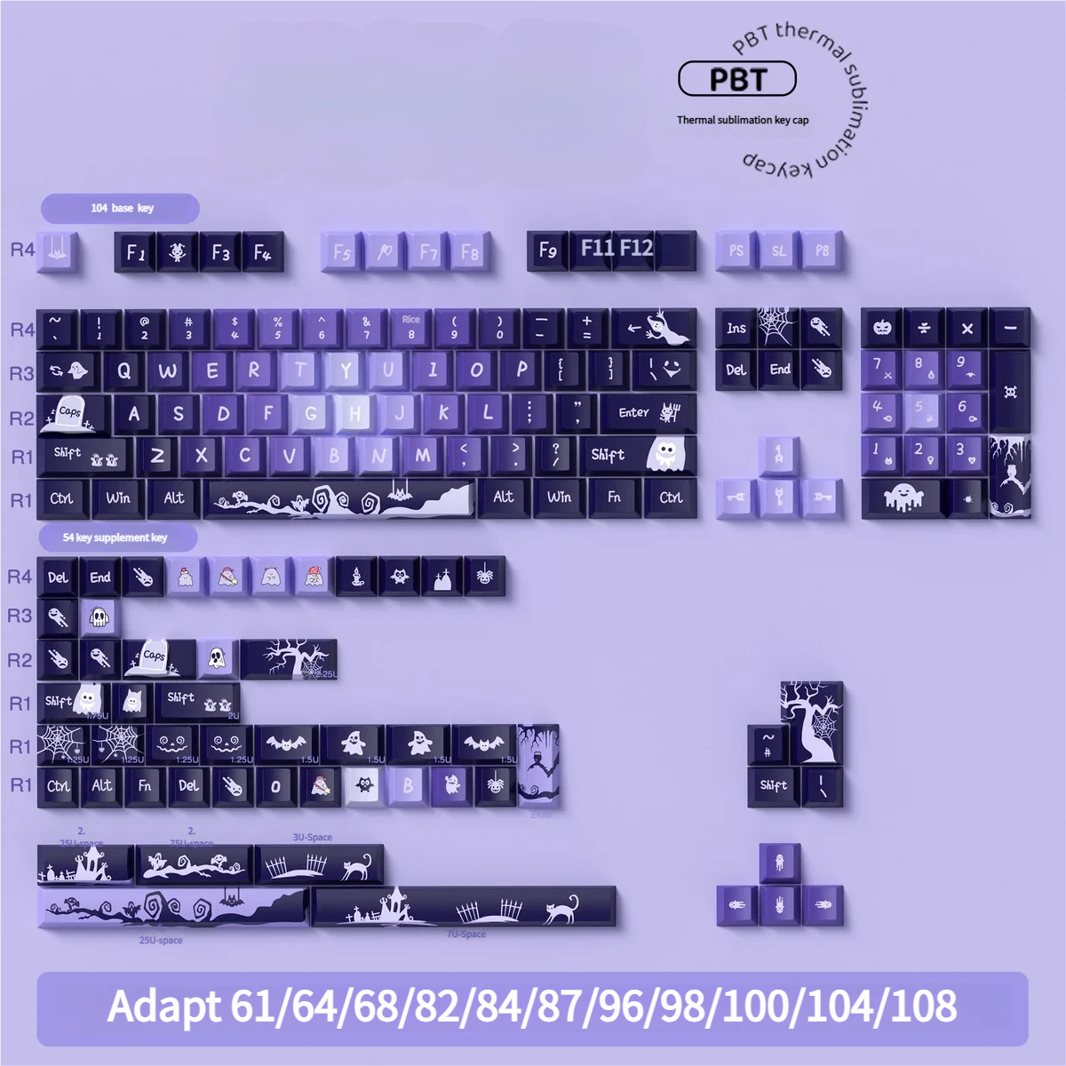 Artistic shot of the Crying Monster Keycap Set with subtle backlighting