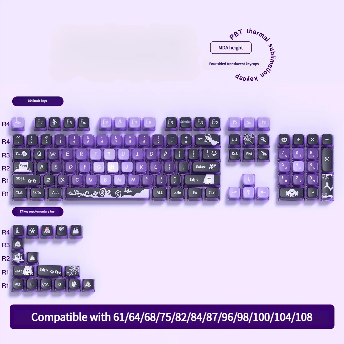Ergonomic feel of the Crying Monster PBT keycap set during typing