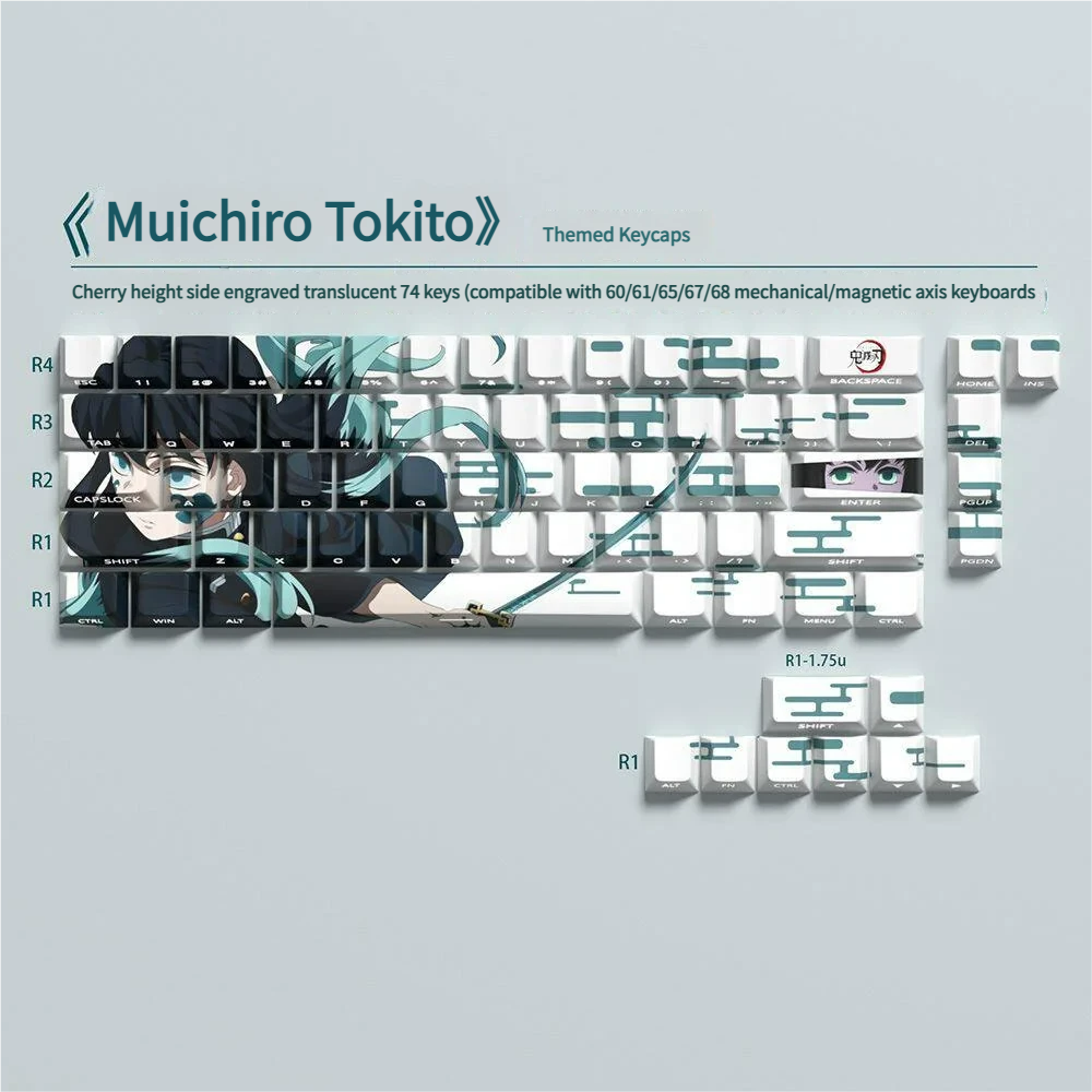 Detailed texture view of Demon Slayer Muichiro Tokito Exclusive Muichiro artisan design