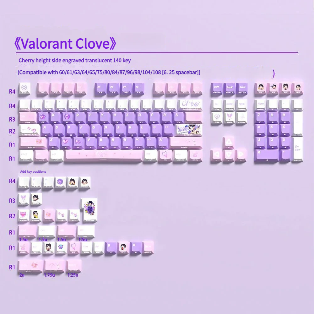 Side view of the Clove keycaps highlighting the quality PBT texture