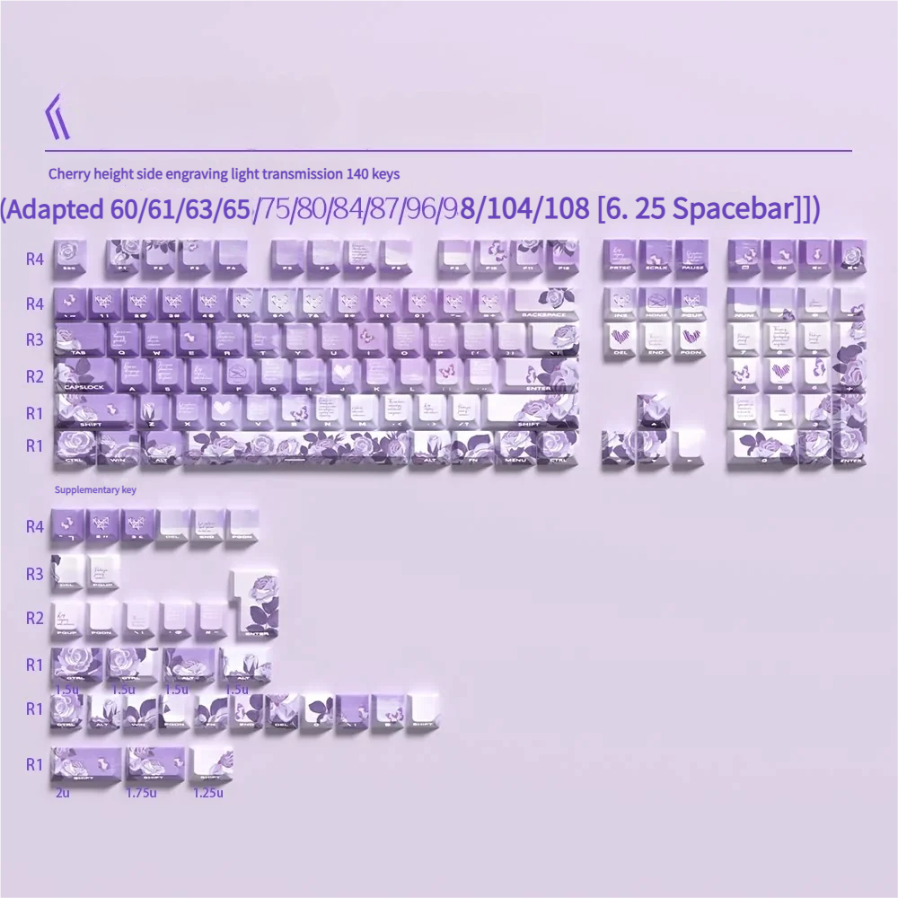 Angle view of Elegance Purple Rose Cherry Unique PBT side-lit showing sculpt and color layering