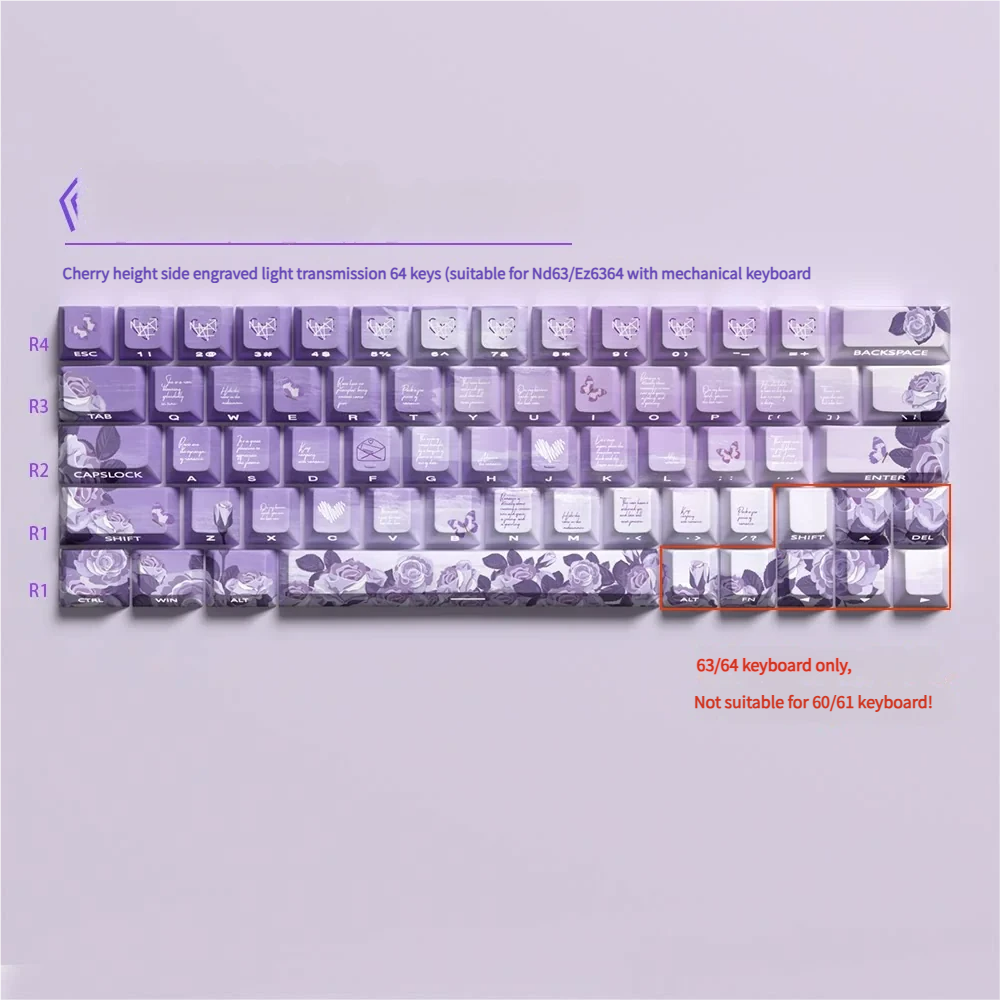 Detailed view 7 of Elegance Purple Rose Cherry Unique PBT side-lit artisan keycap