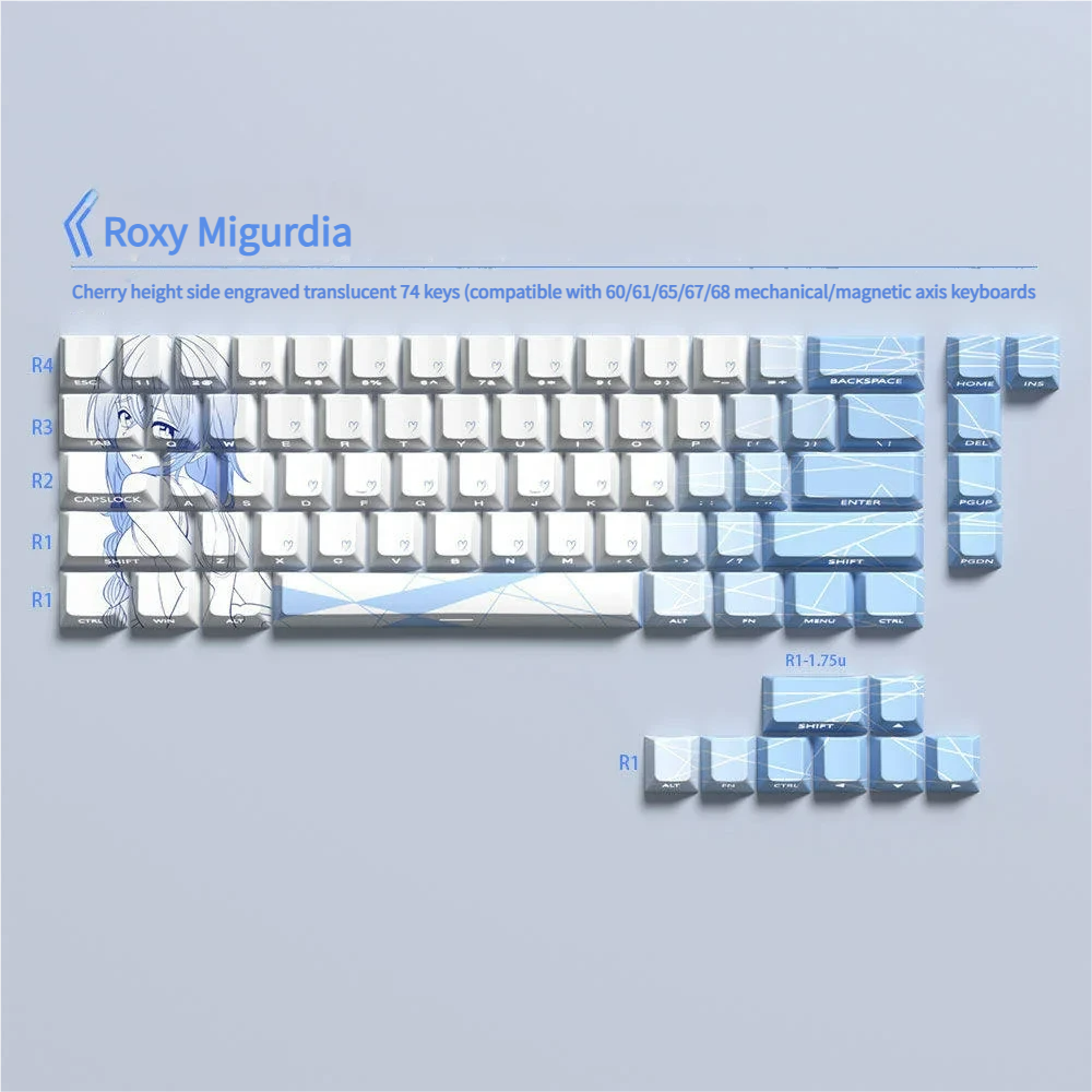 Full layout view of Mushoku Tensei themed mechanical keyboard