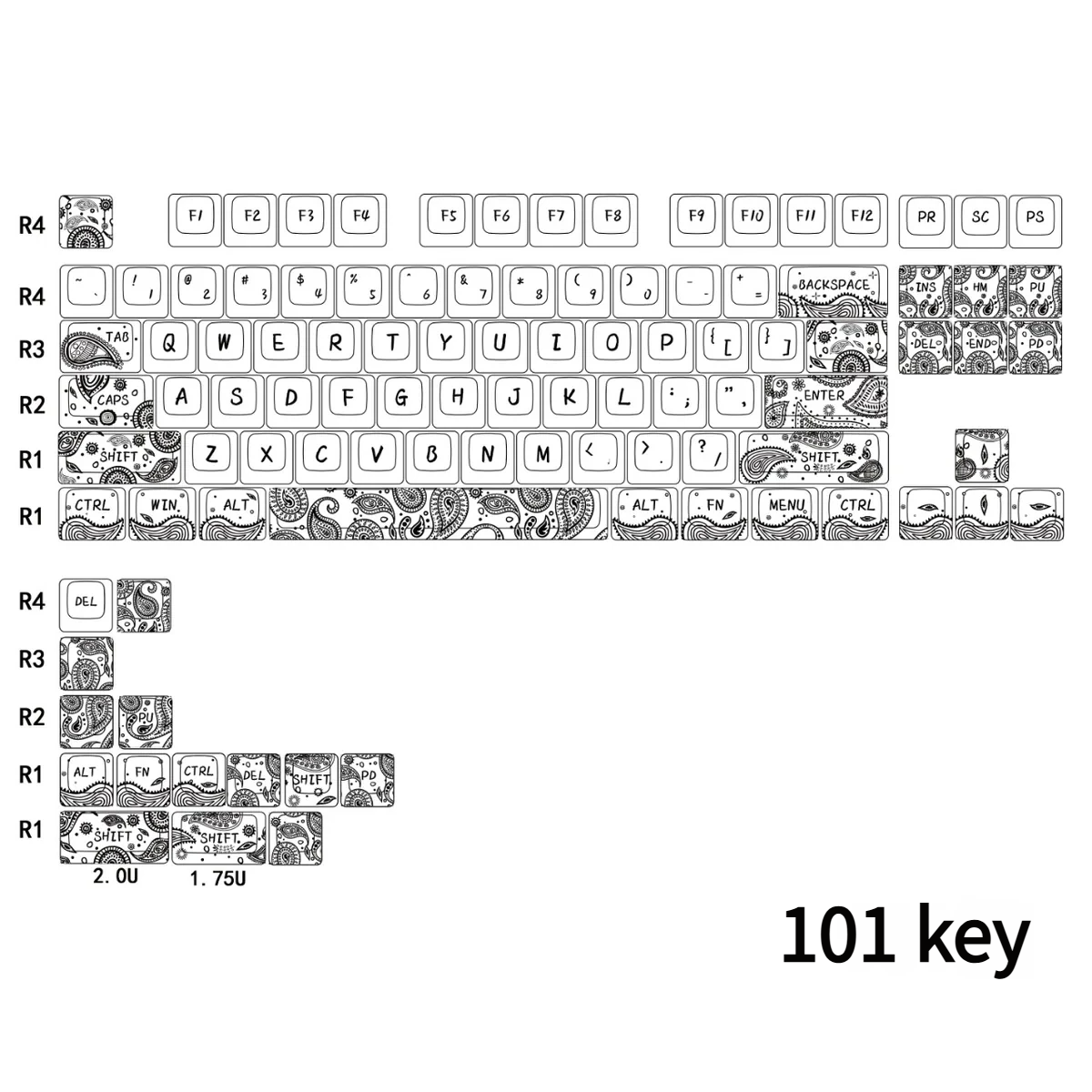 Overhead shot of the Paisley PBT Dye-Sub Keycap Set, emphasizing the full layout and artistic theme.