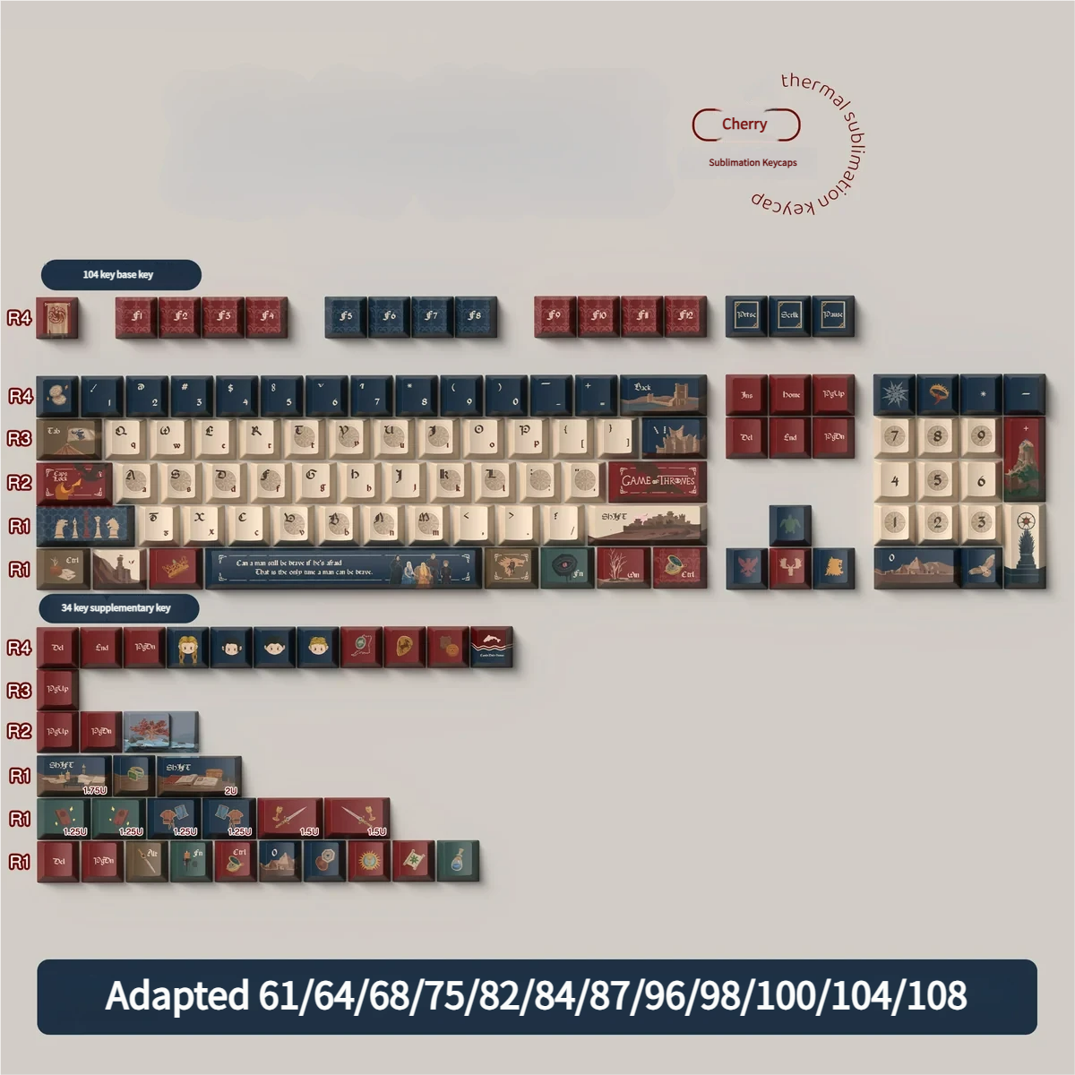 Crisp dye-sublimated legends of Game of Thrones symbols on keycaps