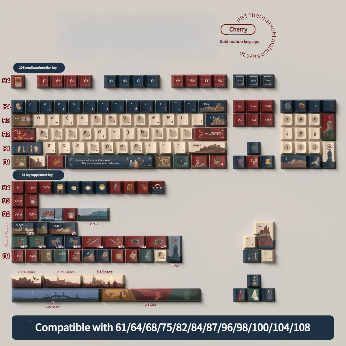 Game of Thrones keycap set packaging with branding