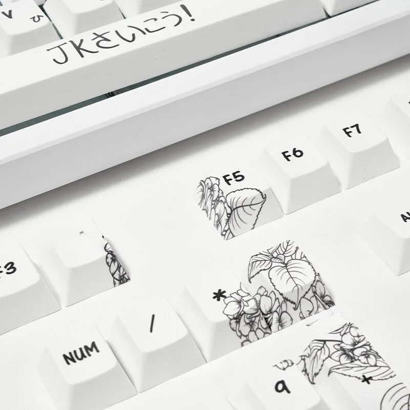 JK Girl Cherry Keycap Unique JK Girl design installed on a mechanical keyboard setup