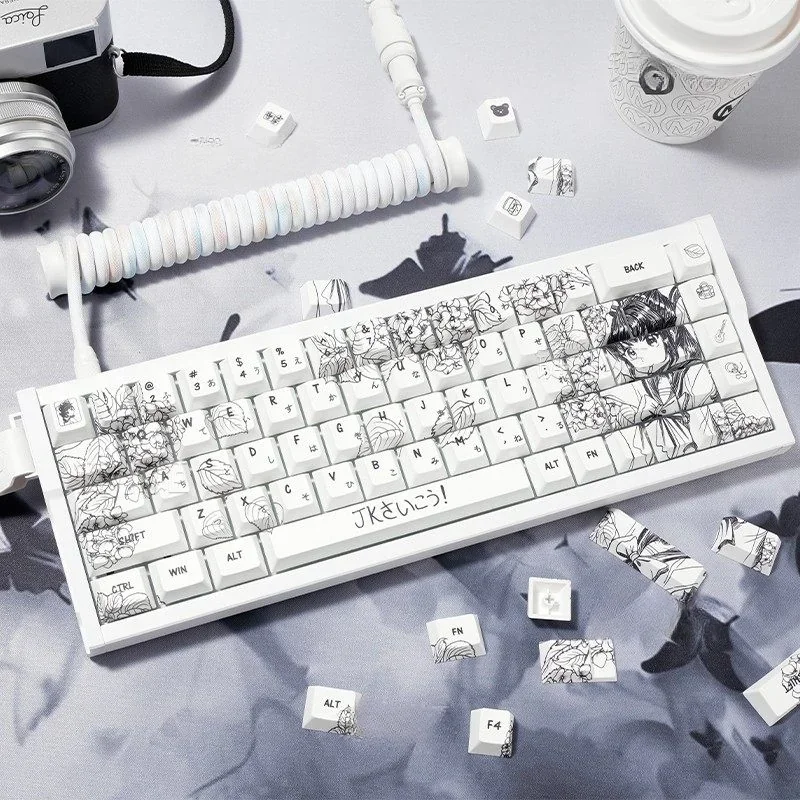 JK Girl Cherry Keycap Unique JK Girl design hero image featuring JK Girl Keycap Set