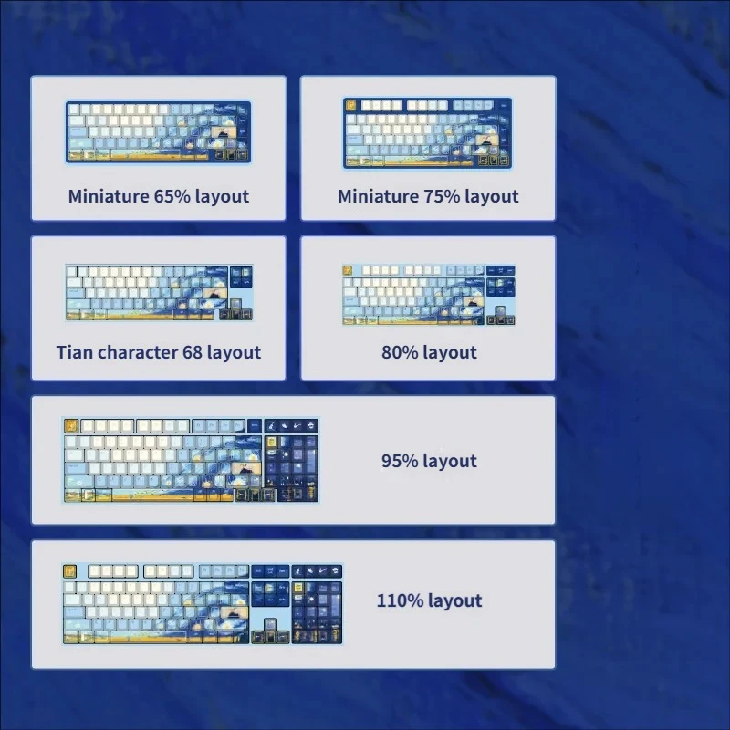 Keyboard with Van Gogh Sunflowers keycaps